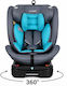 ForAll Lunex Столче за кола с Isofix Сиво-синьо...