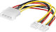 PremiumCord - 13.335cm