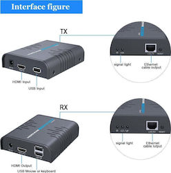 PremiumCord KVM & Data Switch with HDMI / USB PremiumCord KVM & Data Switch with HDMI / USB