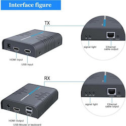 PremiumCord KVM & Data Switch with HDMI / USB
