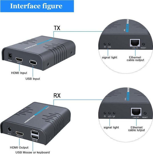PremiumCord KVM & Data Switch with HDMI / USB