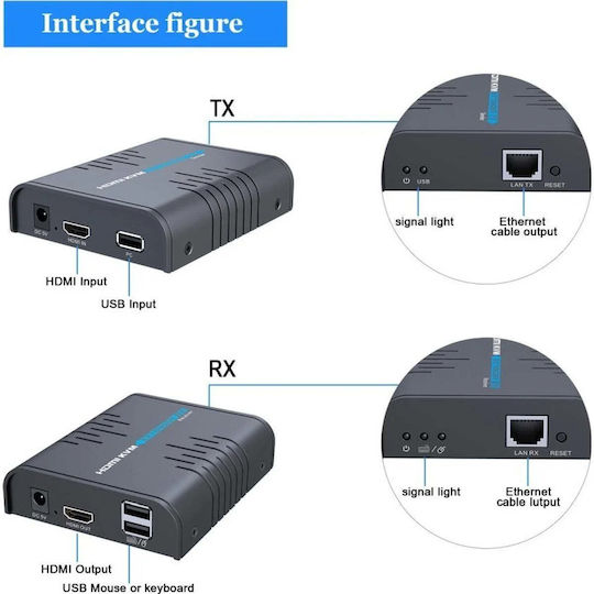 PremiumCord KVM & Data Switch with HDMI / USB
