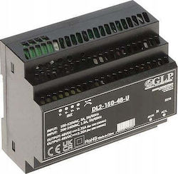 GLP DIN Rail Power Supply 2.7A GLP DIN Rail Power Supply 2.7A