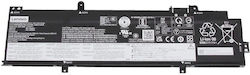 Lenovo Συμβατή Μπαταρία