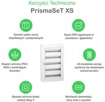 Schneider Electric Electrical Panel Flush Mounted 3 Rows 24 Elements