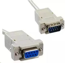 PremiumCord Кабел Удължител Db-9 Db-9 10m Rs232 Бял Kpm10