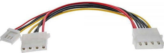 InLine 4-Pin Molex / 4-Pin Floppy - 4-Pin Molex / 4-Pin Floppy Cable 0.13m Multicolour 29658
