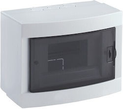 Eurolamp Wall Mounted Electrical Panel