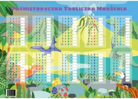 Art-map Επιφάνεια Γραφείου – Προϊστορικός Πίνακας Πολλαπλασιασμού (268570)