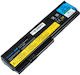 Baterie Laptop Lenovo ThinkPad X201i