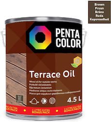 Pentacolor Impregnation Varnish 10lt Pentacolor Impregnation Varnish 10lt