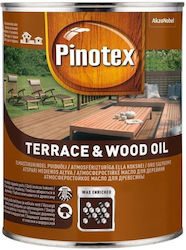 Pinotex Повърхностен Лак Мат