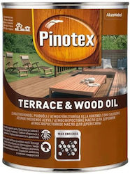 Pinotex Matte Surface Varnish Pinotex Matte Surface Varnish