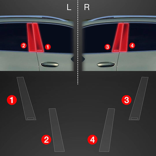 Grizzglass Protective Film Under Door Handles Grizzglass Bodyshield Tesla Model X 2021-2025 4in1
