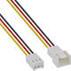Manhattan Cable 2m Multicolour