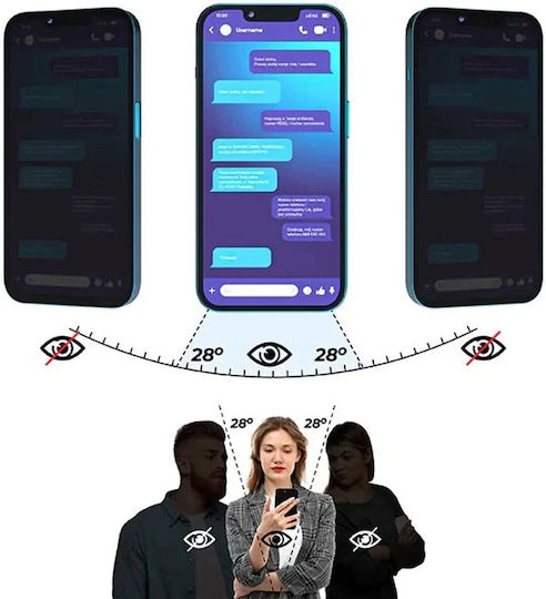 Grizzglass Secretglass Ματ Προστατευτικό Γυαλί Ιδιωτικότητας Nothing Cmf Phone 2 Pro