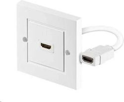 PremiumCord Priză HDMI În Culoare Albă