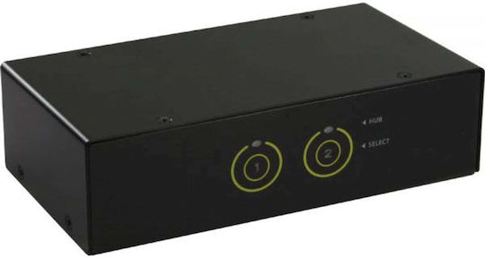 InLine KVM & Data Switch with USB / HDMI / USB 3.0 / USB 2.0