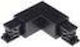Kanlux Rail Mounting for Black Lighting Fixtures