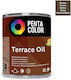 Pentacolor Schmieröl 0,9l