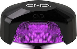 CND Φουρνάκι UV / LED CND Φουρνάκι UV / LED