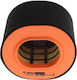 Bosch Auto Luftfilter F 026 400 876