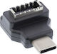 InLine Microelectronics Accessories