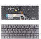 Tastatură Laptop Lenovo Yoga 530s-14arr Retroiluminat