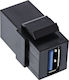 InLine USB 3.2 Conector USB-A feminin la USB-A feminin