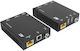 4K HDMI 2.0 KVM Удължител Усилвател Act AC7815 До 70 M По UTP Кабел