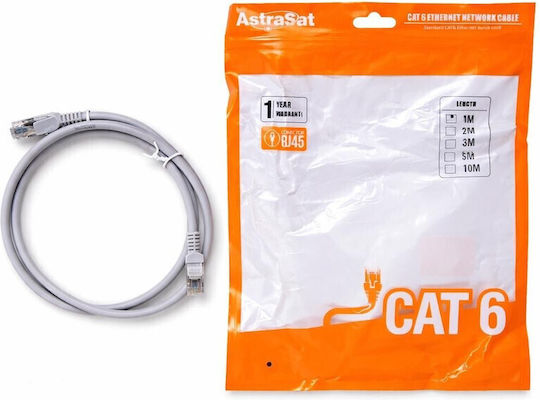 U/UTP Cat.6 Gigabit Ethernet-Netzwerkkabel 3 m Grau