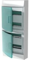 ABB Wall Mounted ABB Wall Mounted