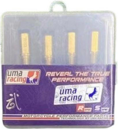 Jicloare Keihin Set 160-168 160,162,164,166,168 Uma Racing