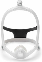 Philips Respironics Nazală CPAP