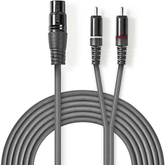 Nedis Cable XLR male - Γκρι 1.5m COTH15220GY15