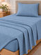 Astron Italy Giulia Single Bed Sheet Set with Fitted Sheet 100x200+30cm Blue (3pcs)